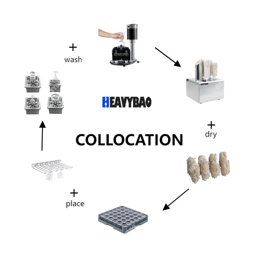 Heavybao Commercial 5 Brushes Glasses Bar Restaurant Cafe Glass Edge Polishing Machine Glass Cup Dryer and Polisher