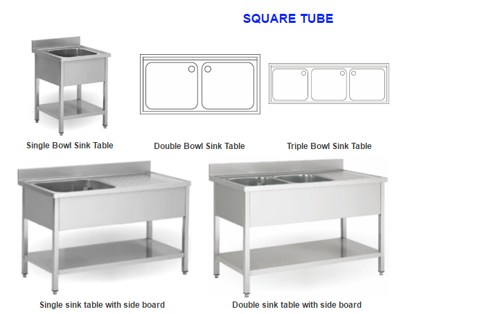 Heavybao Double Bowls Industrial restaurant commercial stainless steel kitchen Sink With Back Splash