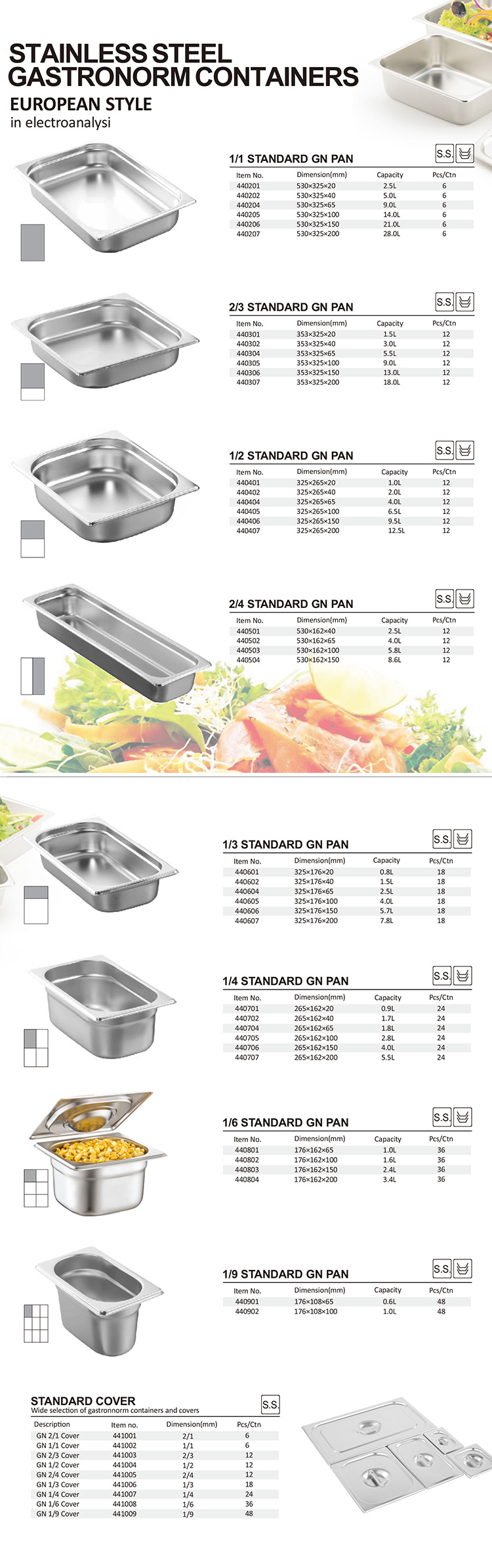 Heavybao LFGB Approved Standard Sizes Stainless Steel Gastronorm Food Pan Buffet Food Container Steam Table Anti Jam GN Pan