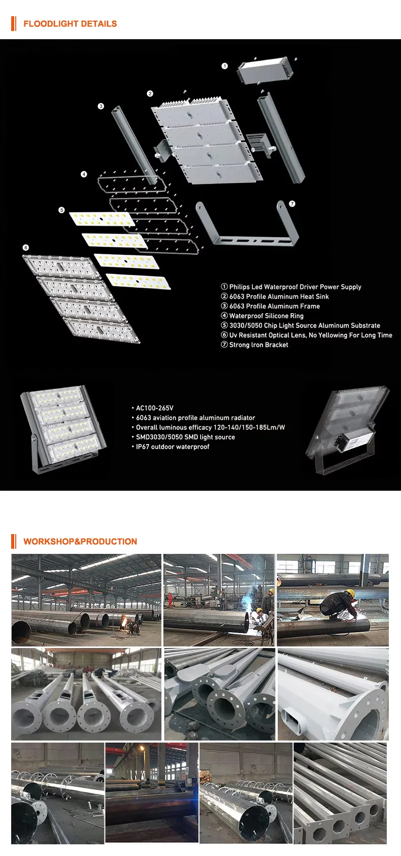 1000W Hot Sale High Power Anti Glare Stadium Projector Lamp High Mast Pole LED Flood Light for Sports Stadium Lighting