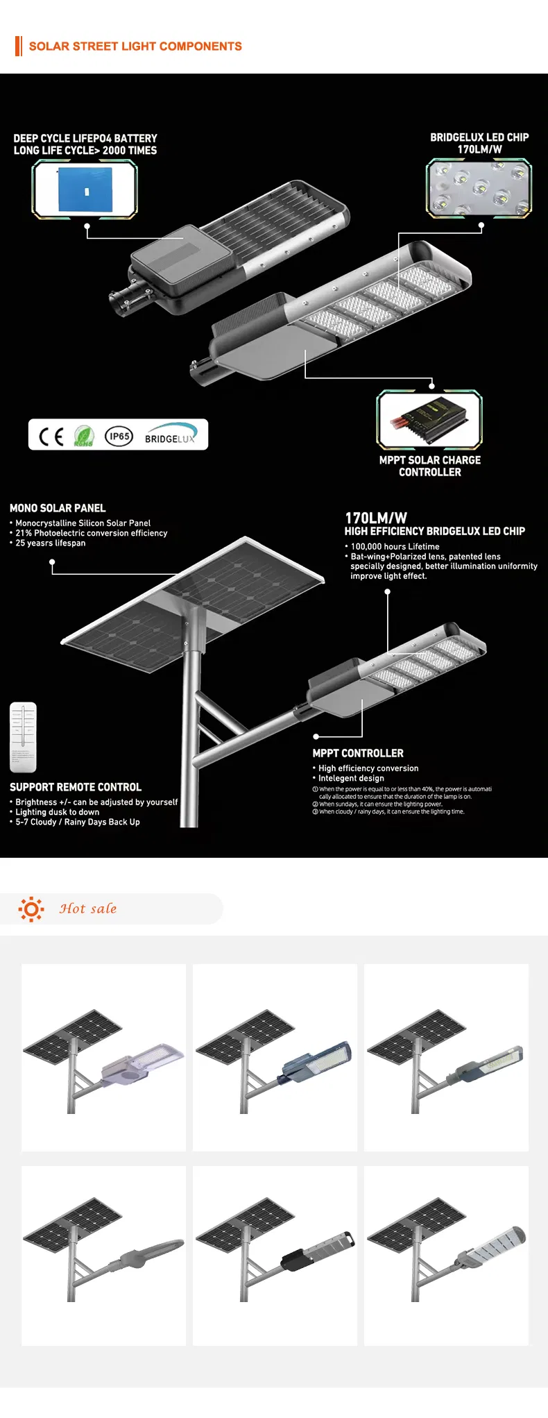 Aluminium 500W Smart Control High Lumen Waterproof Garden Street Lamp Outdoor 300W Split Solar Street Light