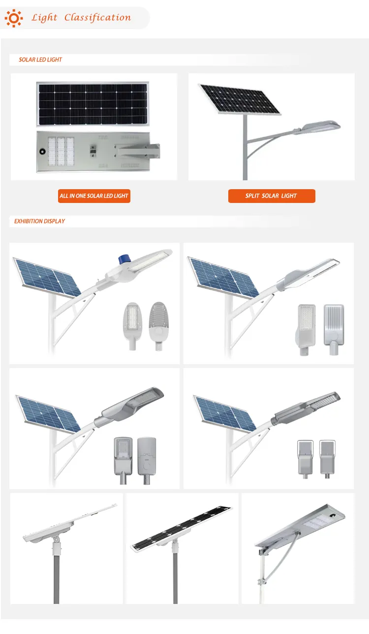 CE Approved Energy-Saving Lamps Streetlights Light Street LED Outdoor Lighting Solar Lamp OEM