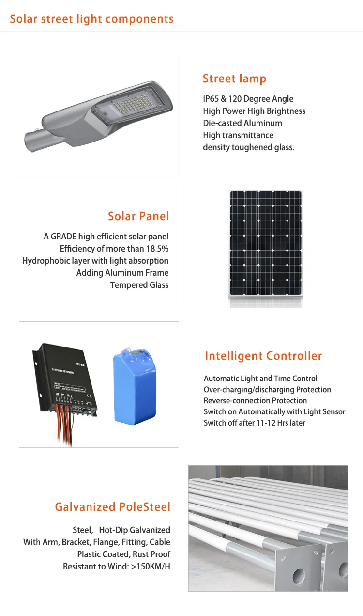 High Lumen Output Split Type Solar Street LED Light Good Price