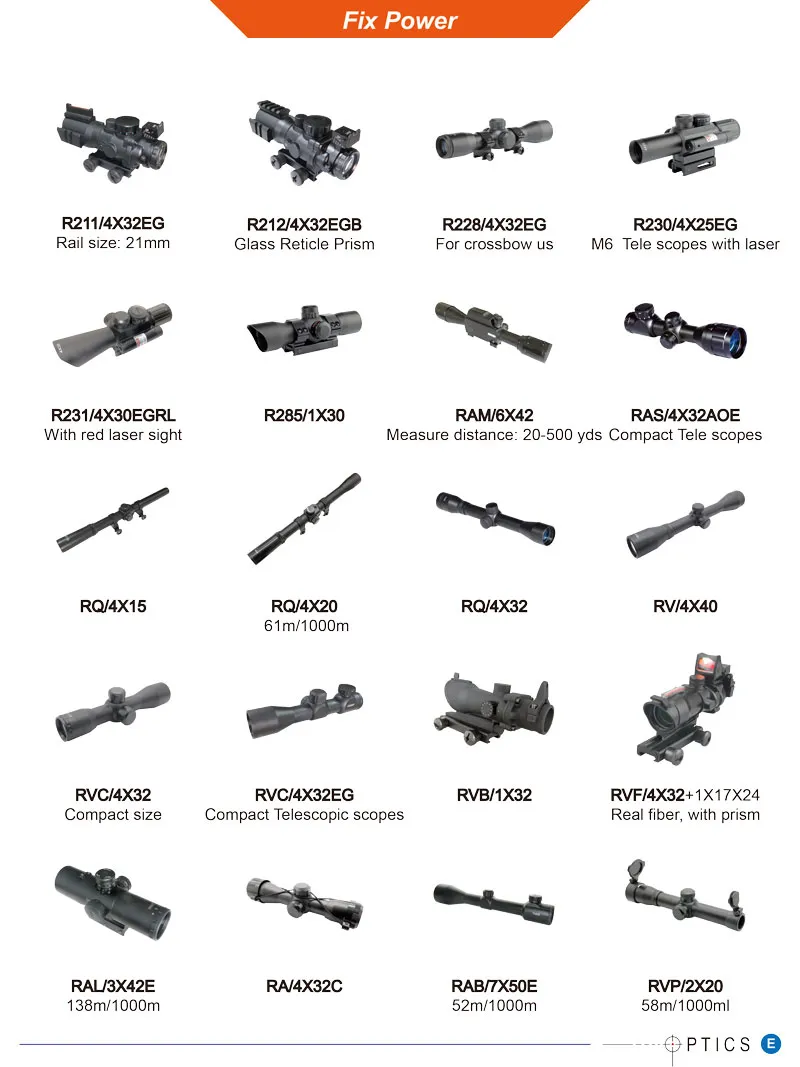 1-6X24 Scope Tactical Riflescopes Wide Field of View