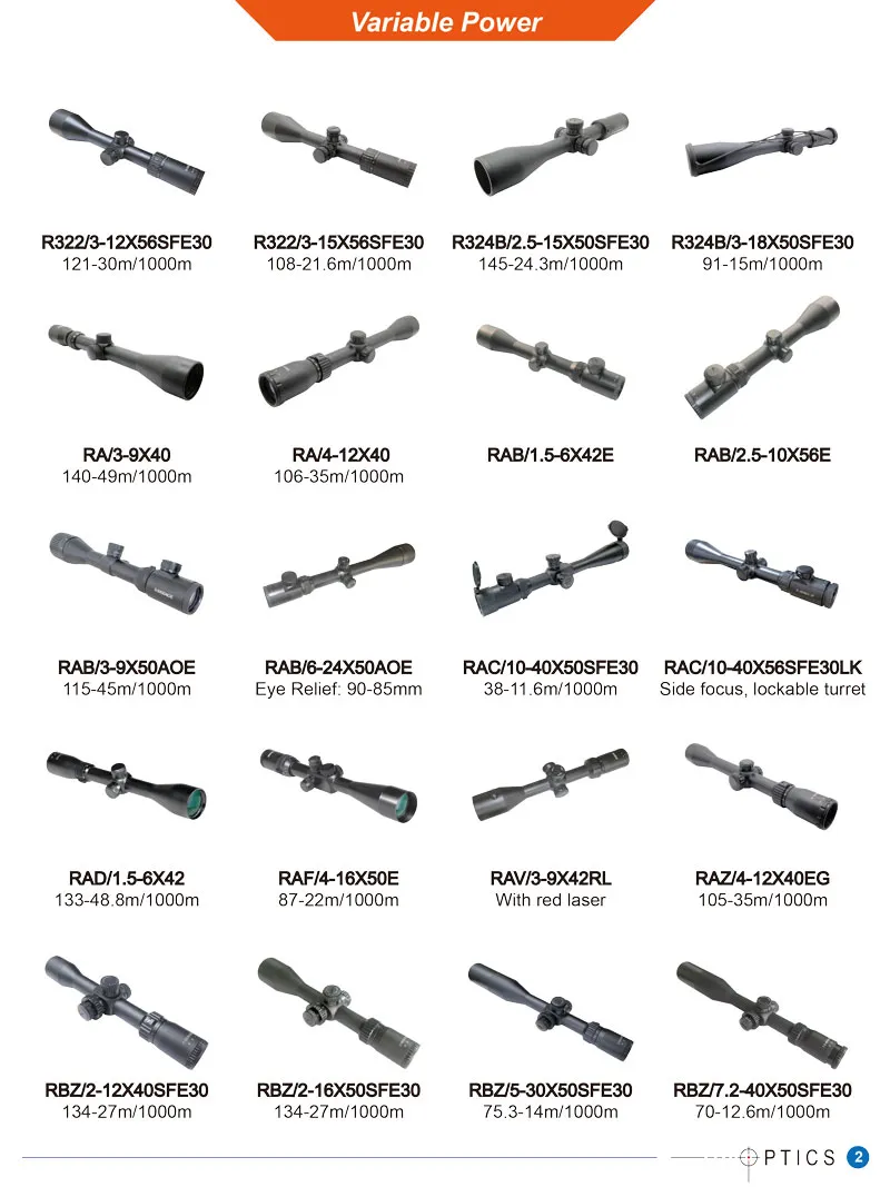 1-6X24 Scope Tactical Riflescopes Wide Field of View