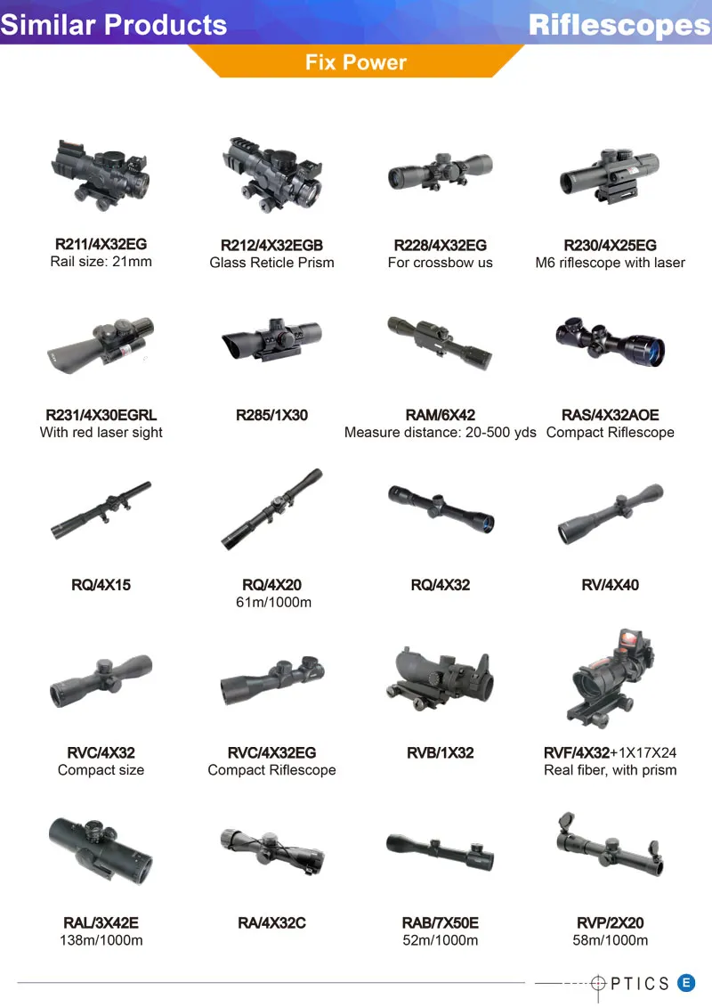 1.25-4.5X26 Riflescopes Tactical Best Buy Riflescope Manufacture