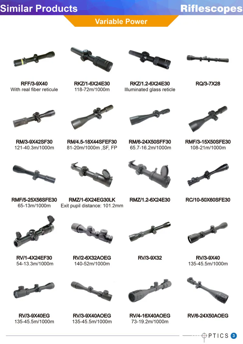 1.25-4.5X26 Riflescopes Tactical Best Buy Riflescope Manufacture