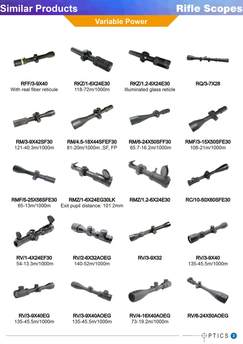 1.5-4X30 Riflescopes Sniper Tactical Riflescope Factory