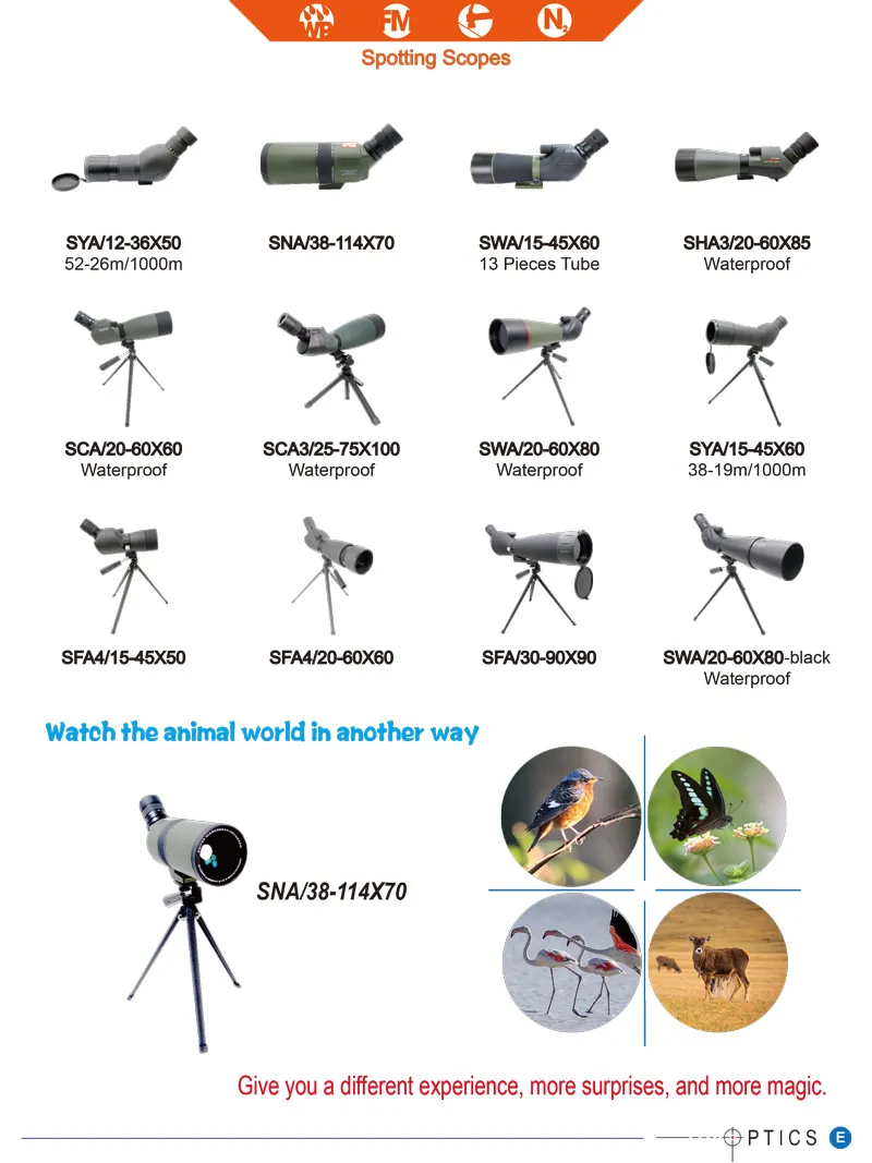 1X20 M1 Red DOT Sight with High and Low Mounts