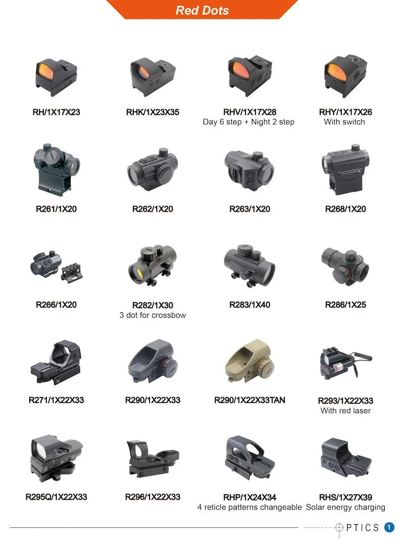 1X20 M1 Red DOT Sight with High and Low Mounts