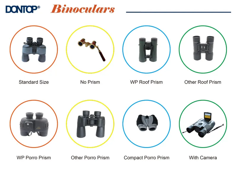 1/4 Aluminum Binocular Tripod Adaptor to Connect Binoculars and Tripod