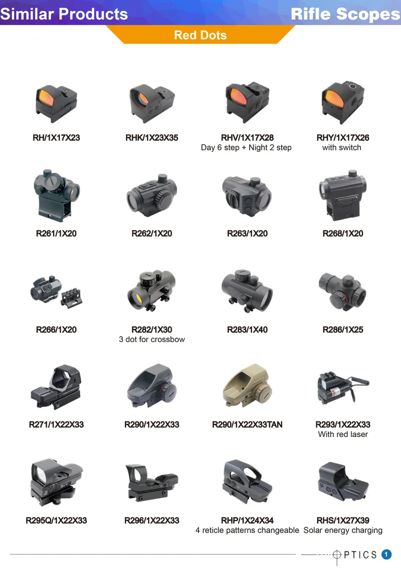 1moa Click Value Windage Adjusting 1X23X35 Reflex Sights Red Dots