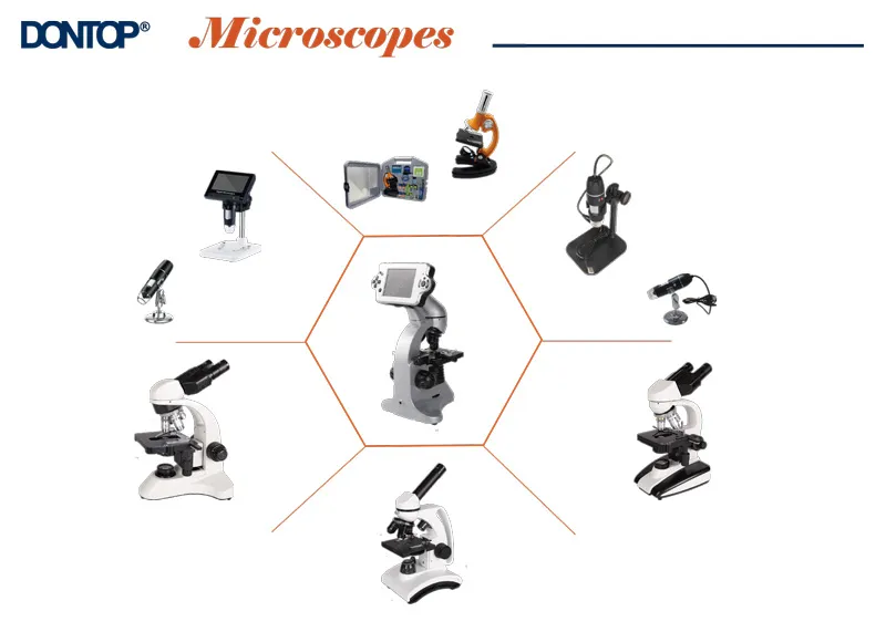 25-200X Newest Digital USB Zoom Microscope, Low Price!