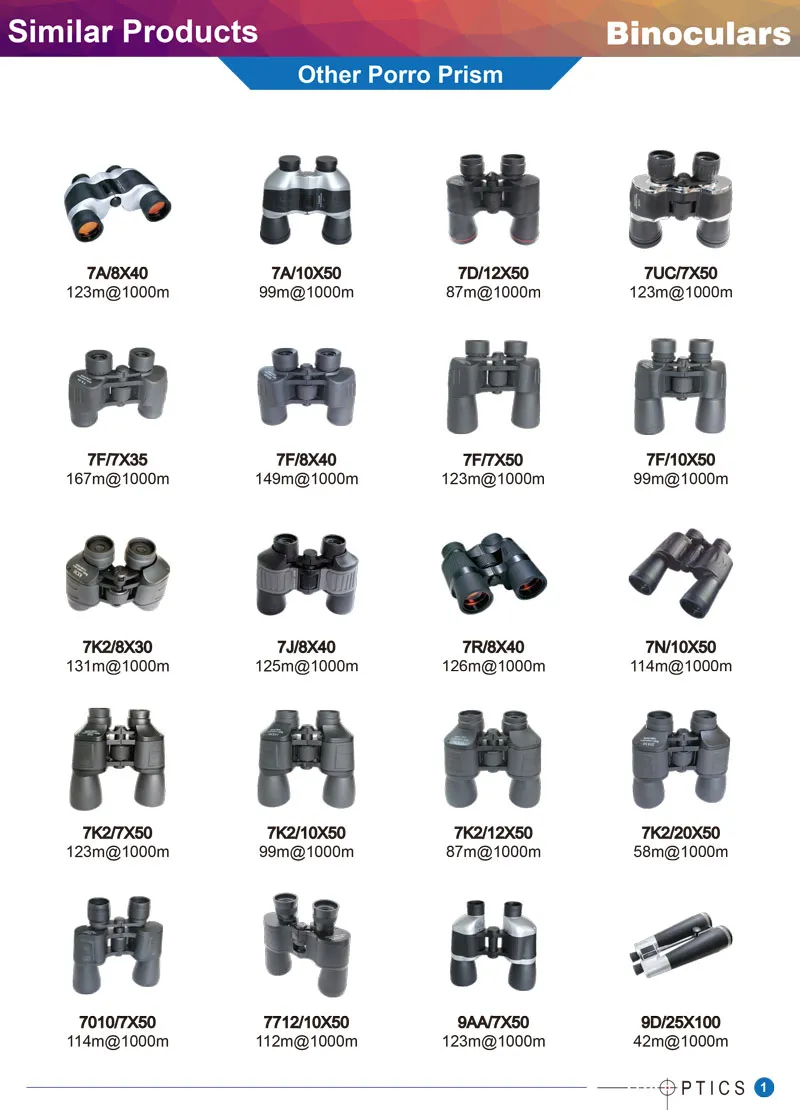 25X100 Giant Binoculars with 100m Objective Dia