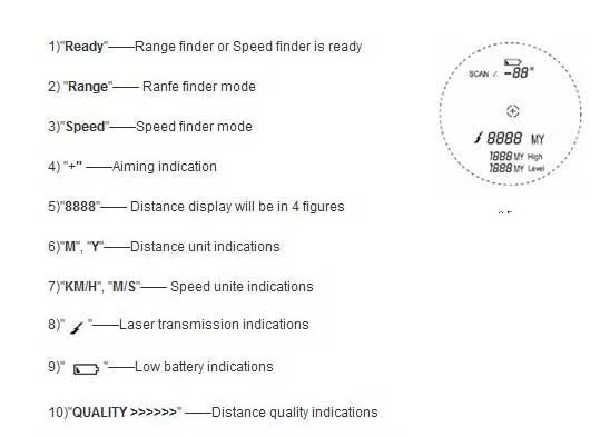 3 Modes Laser Distance Measure Speed Rangefinder Hunting Rangefinder 600m