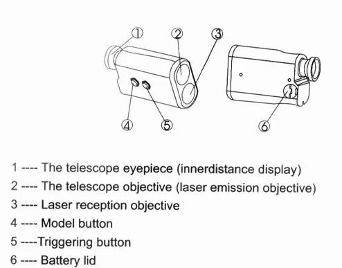 8X30 Camo Hunting Laser Rangefinder 1000m