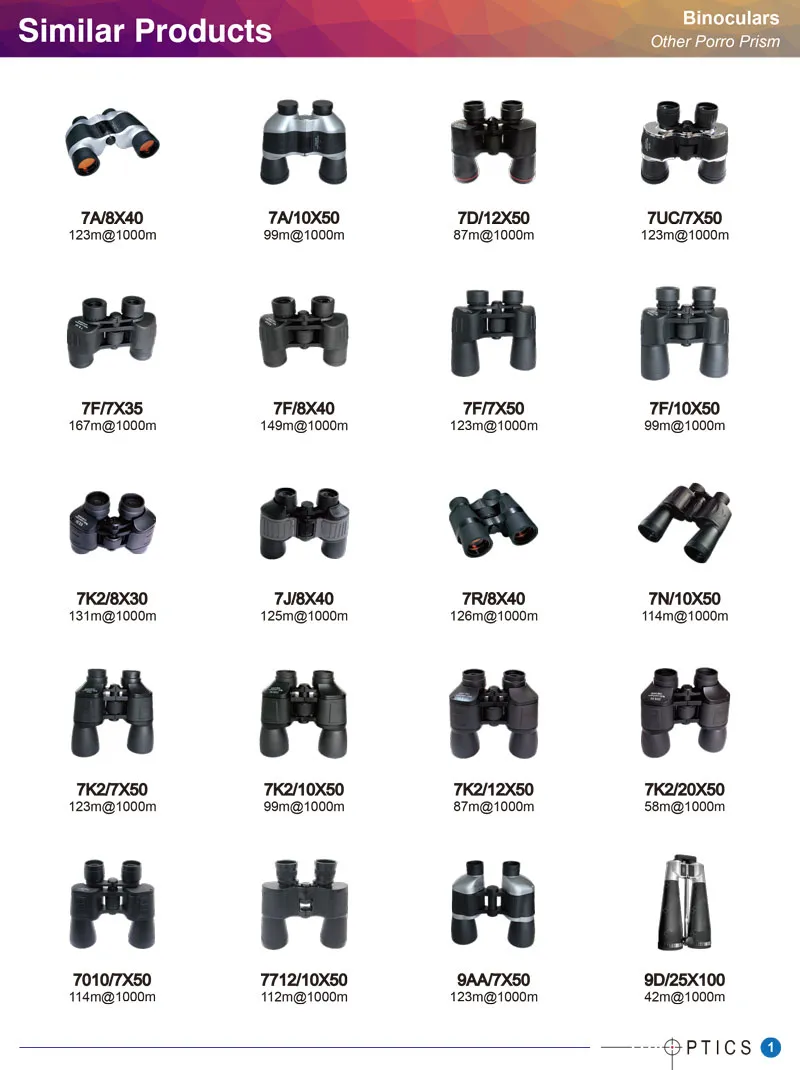 Binoculars Telescopic Scopes Wire Crosshair Range-Finding Graph Reticle