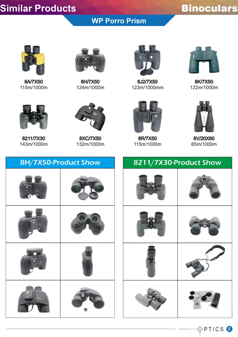 High Power 25X100 Binoculars with Objective Dia. 100mm