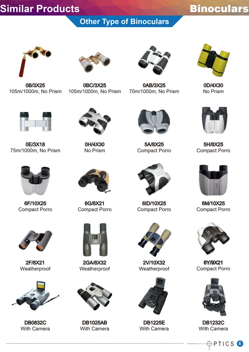 High Power 25X100 Binoculars with Objective Dia. 100mm