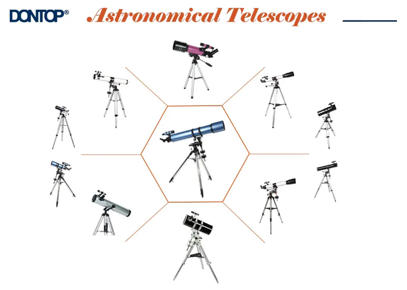 High Speed DSP CMOS USB Microscope