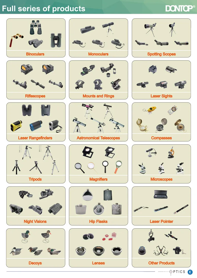 Security Use Wire Key Gun Lockset Steel Cable Lock