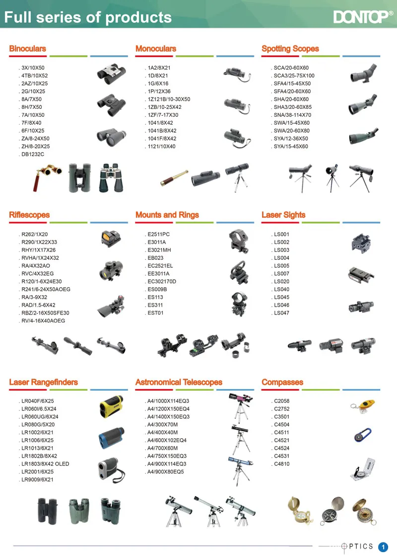 Security Use Wire Key Gun Lockset Steel Cable Lock