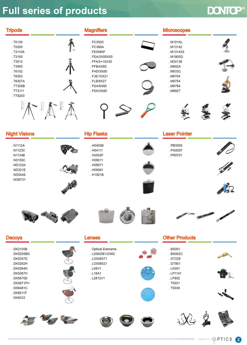 Security Use Wire Key Gun Lockset Steel Cable Lock