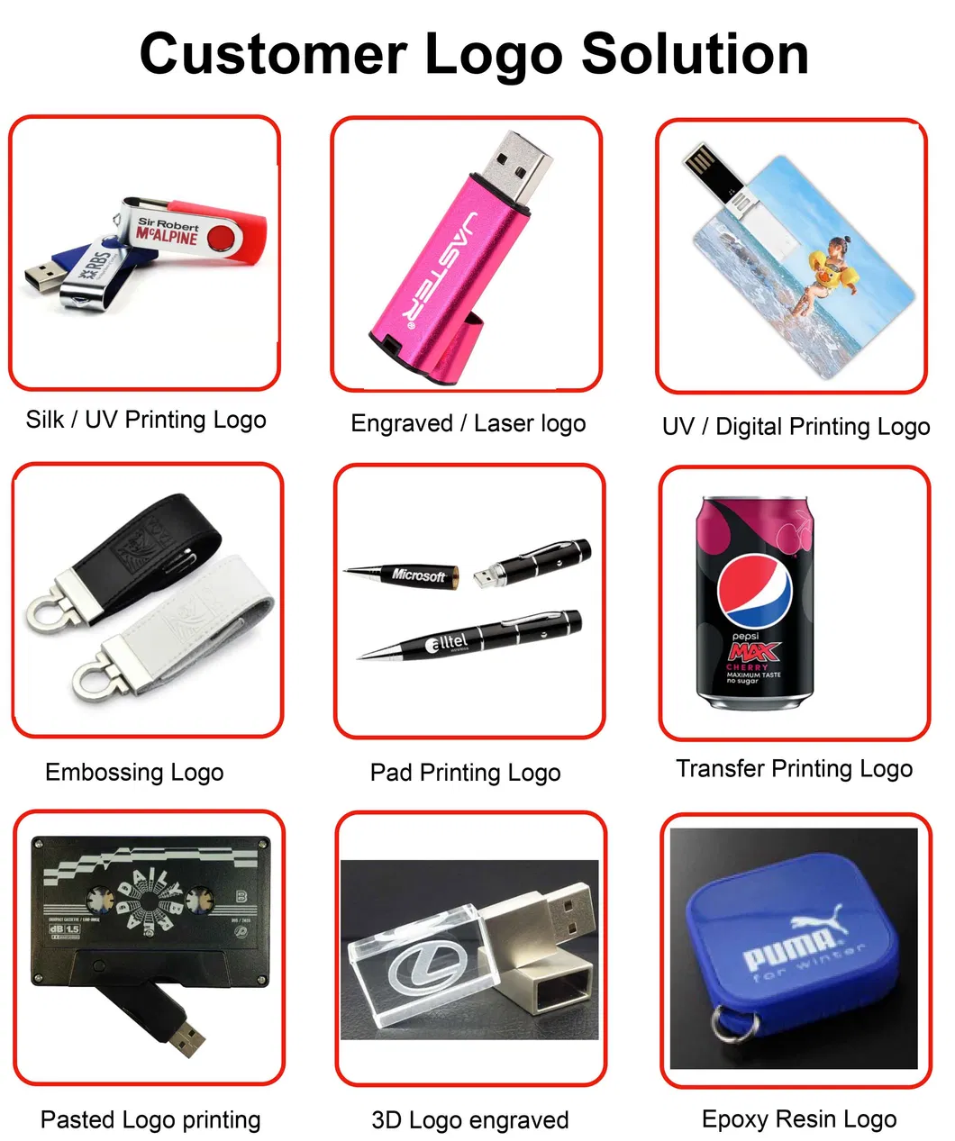 Classic PU Leather USB 2.0 3.0 Flash Memory Drive 16GB 32GB 64GB