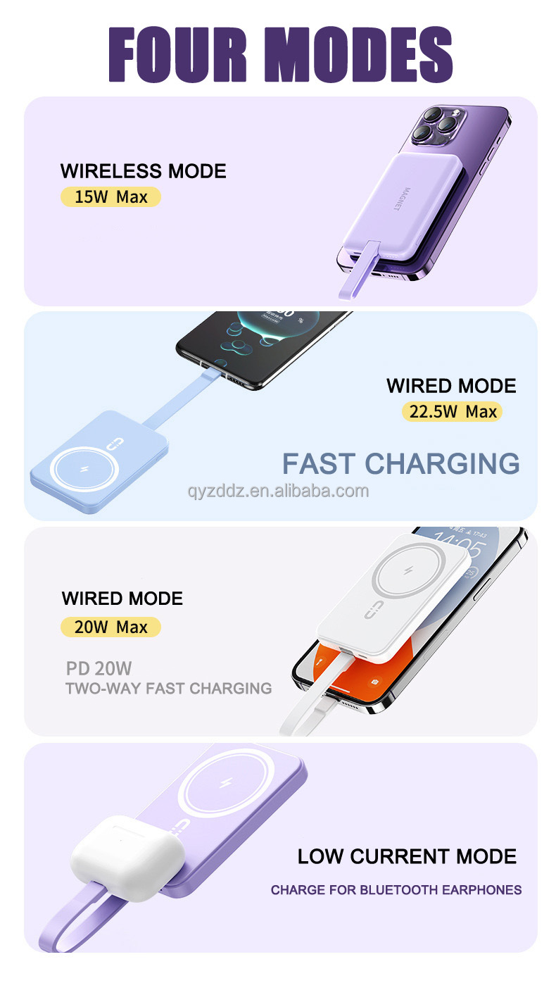 10000mAh Magnetic Wireless Power Bank With Type-c Micro Cables 22.5W Mini Power Bank Fast Charging