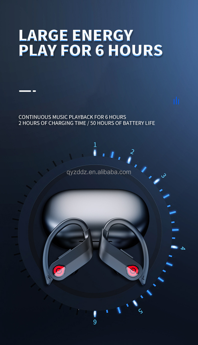 BT5.3 IPX7 Waterproof Noise-canceling Open Ear Sports Ultra-long Life Game Bluetooth Earbuds Wireless Bluetooth Earbuds