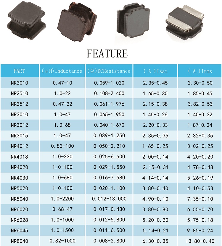 Cheap Inductor 6*6*4.5mm NR6045 1.0uh 2.2uh 2r2 4.7uh 4r7 100uh SMD Coil Inductors For Laptop Motherboard