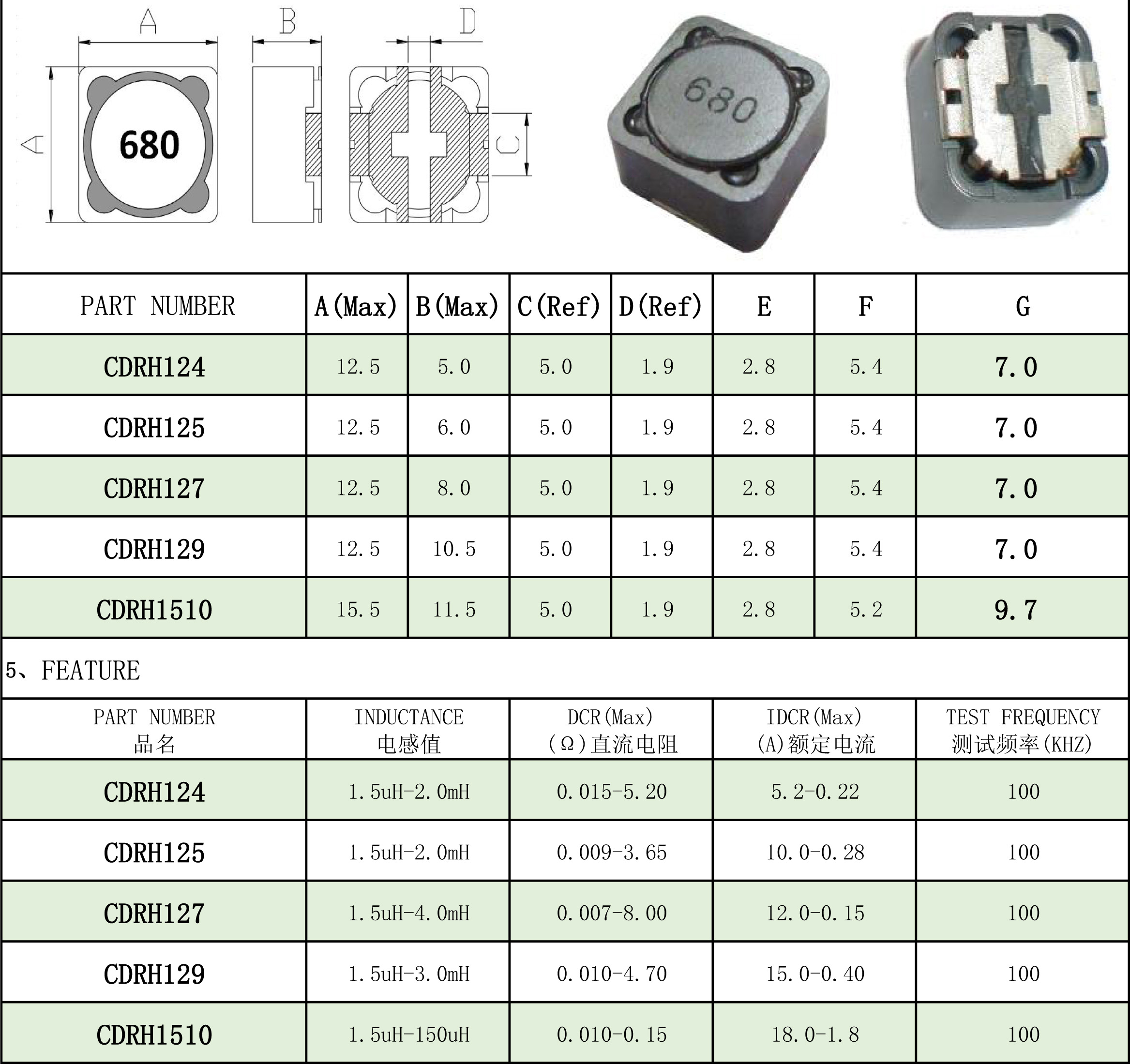 Computer Electronic Components RH127 4R7M 4.7uh 12.5*8*5mm Shielded SMD 4r7 Inductor