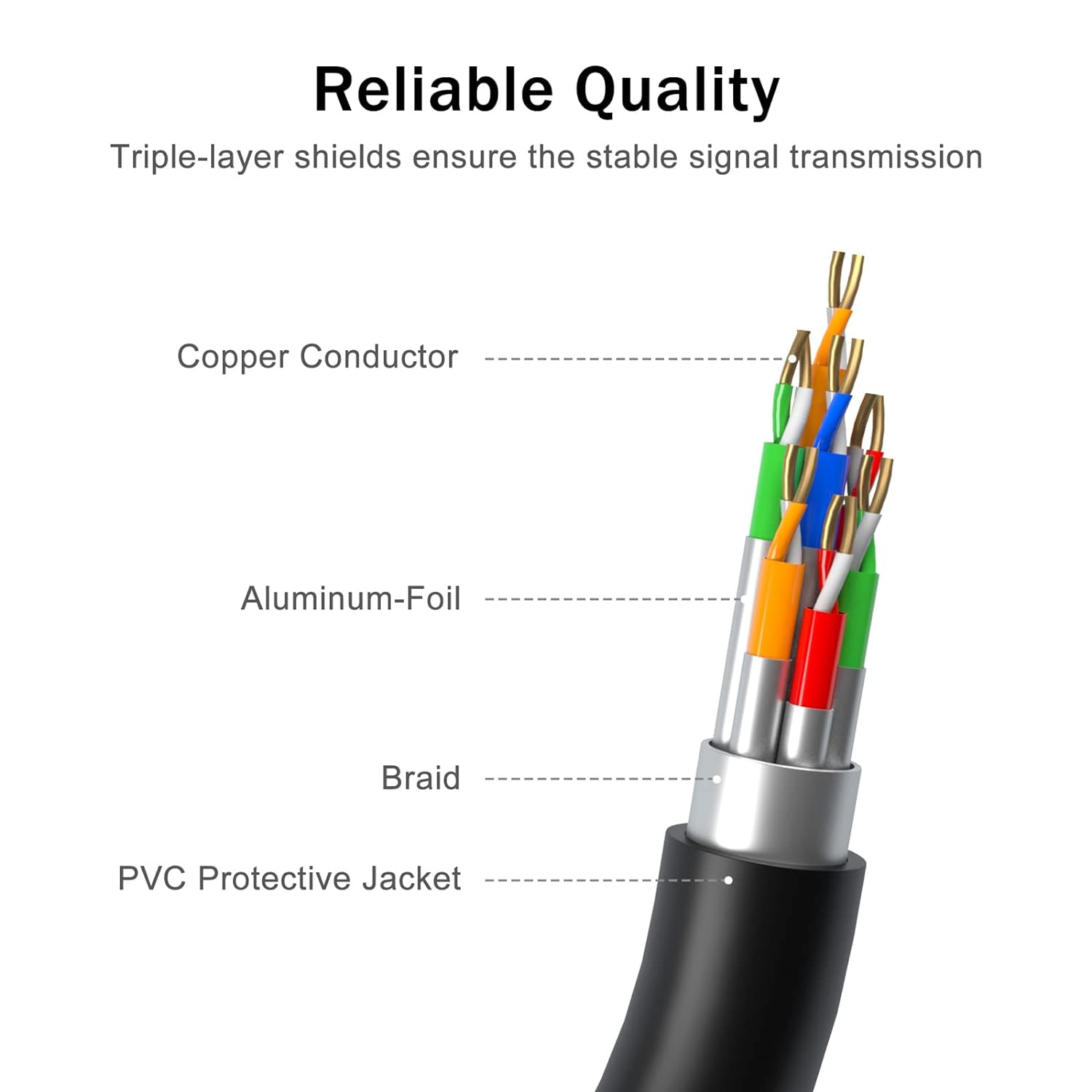 Customize VGA to VGA 1.8 Meter Cable Factory Authorized Wholesale Export