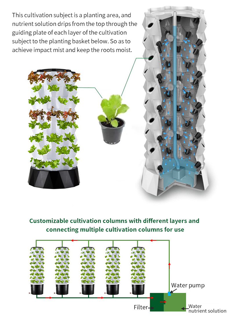 Aquaponic Tower Hydroponic Equipment Home School Vegetable Planter Pineapple Tower Strawberry Cultivation Towers Export Wholesale Distributor