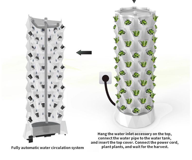Garden Vertical Grow Kit Tower Garden Aeroponics System Diy Aeroponic Hydroponics Growing Systems Factory Direct Sales Chain