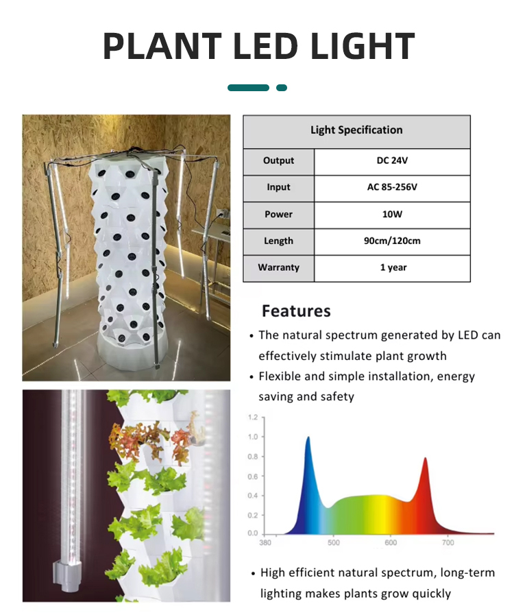 Hot Sale Agricultural Home Garden Indoor Vertical Farming 6 8 10 Layer Hydroponic Aeroponic Pineapple Growing Tower OEM Wholesale