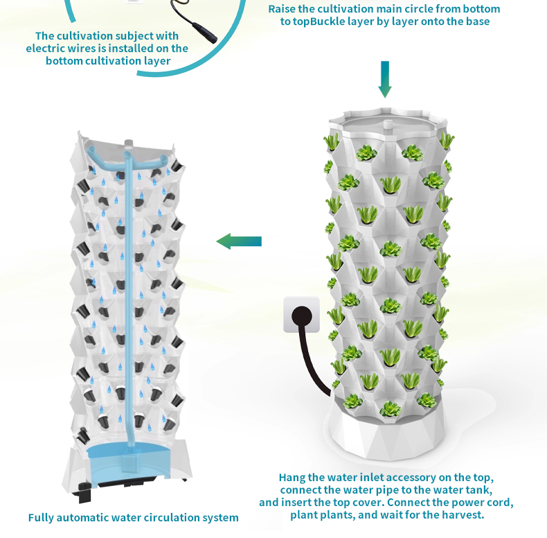 Hydroponic Gardening Systems 10 Layer 80 Holes Large Pineapple Hydroponic Tower With Led Lights For Sale Pineapple Tower Manufacturing Firm