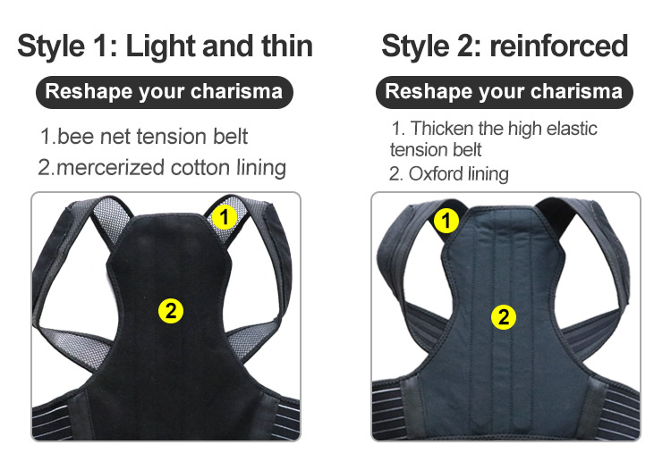 Best Neoprene Adjustable Lumbar Upper Posture Corrector Back Support Belt Vest Brace Export Manufacturing Operations