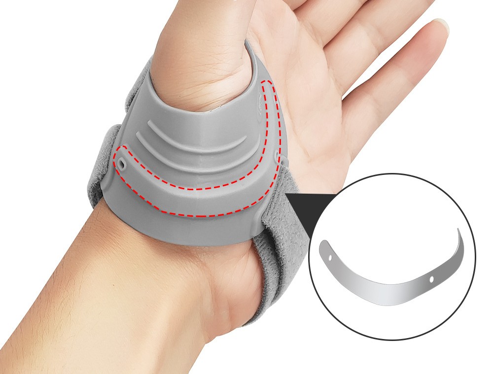 CMC Thumb Brace Adjustable Compression Thumb Spica Splint Wrist Support Wholesale Distribution Distributor