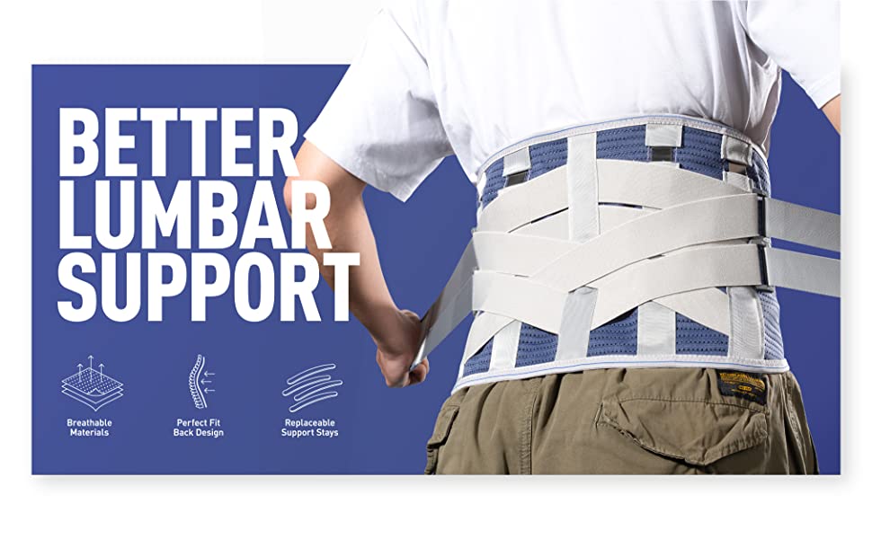 Lower Back Brace Lumbar Waist Support Belt for Back Pain Relief Compression Belt for Men & Wome Breathable Mesh Design Factory to Consumer Operations