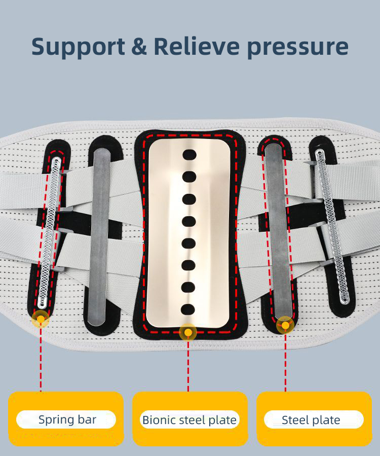 Orthopedic Posture Corrector Brace Elastic Adjustable Lower Back Support Waist Trimmer Belt Lumbar Support Belt for Men Women Bulk Pricing