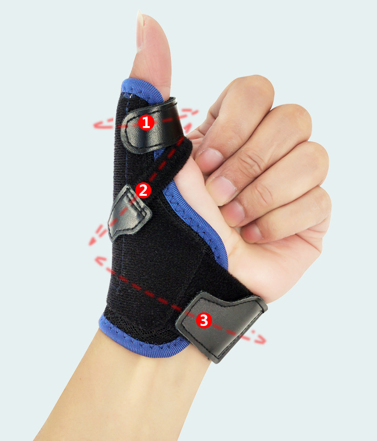 Wholesale New products Colorful Wrist Stabilizer splint Wrist Thumb Brace Spica Splint Manufacturing Plant