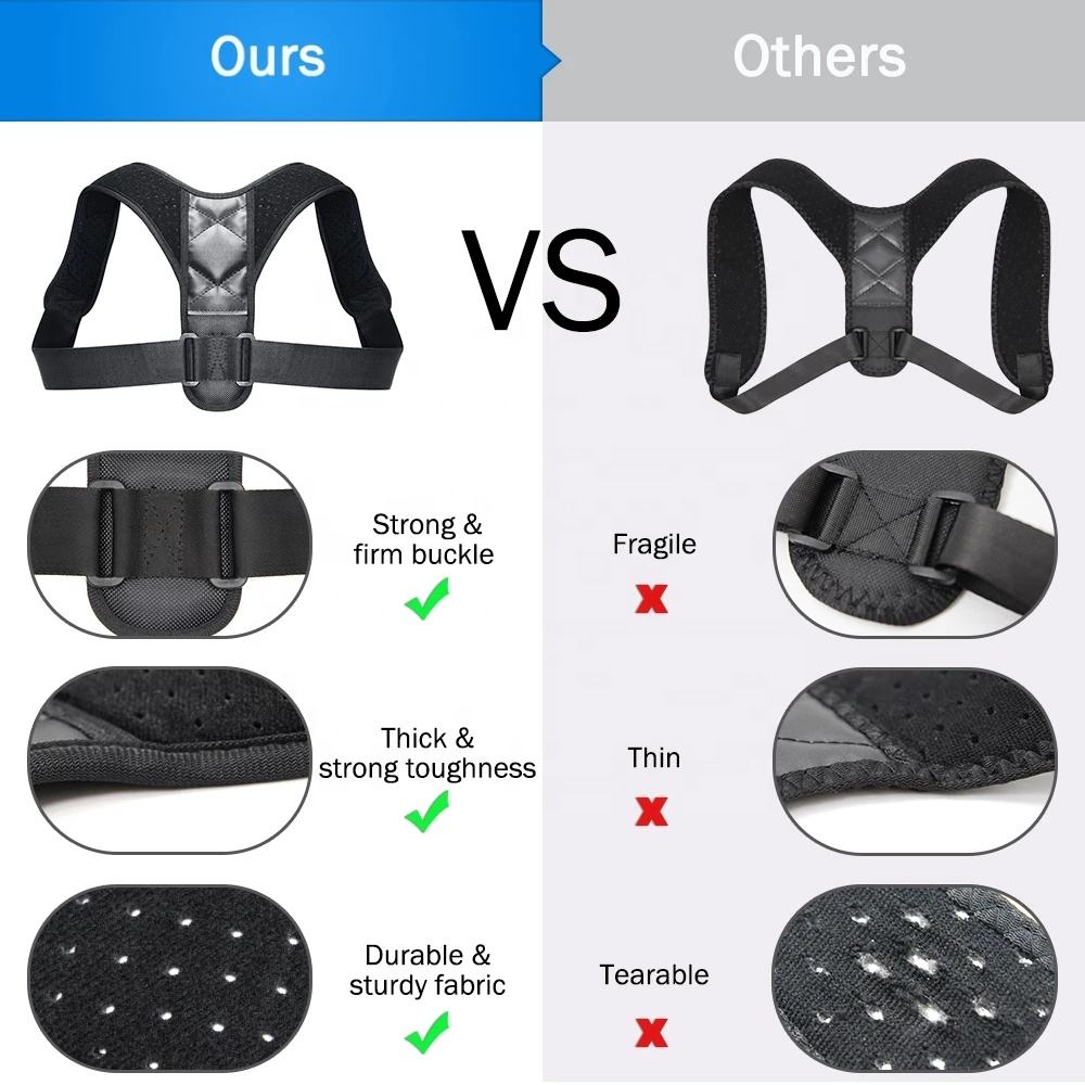 Wholesale Women Men Back Posture Support Strap Shoulder Corrector Brace Humpback Correction Belt Efficient Manufacturing