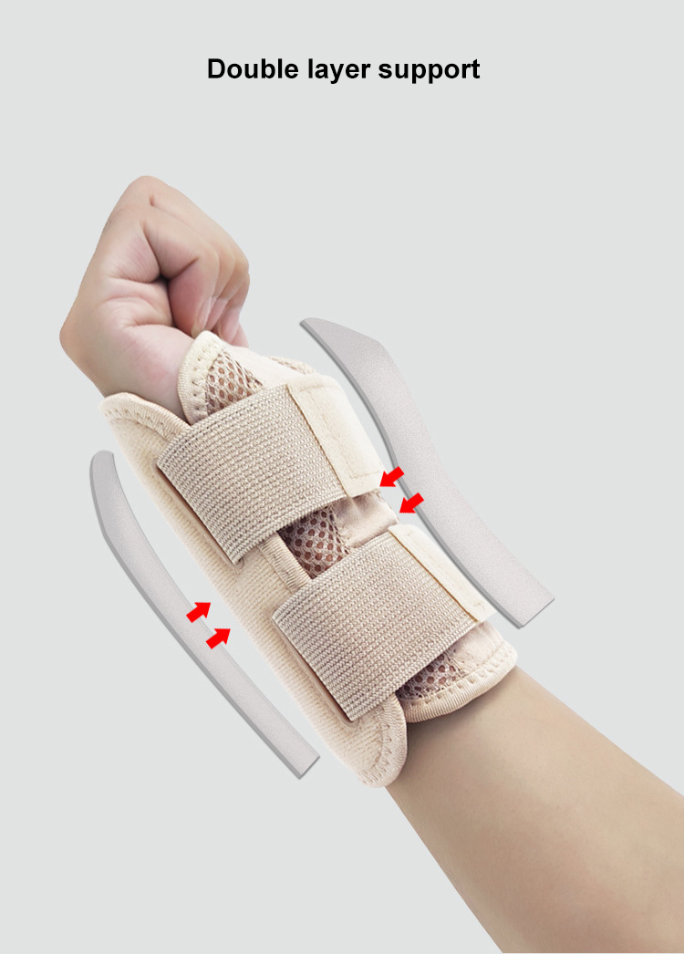 Wrist Support Braces Relief Wrist Joint Sports Sprain Carpal Tunnel Protector Rapid Production Solutions Trade