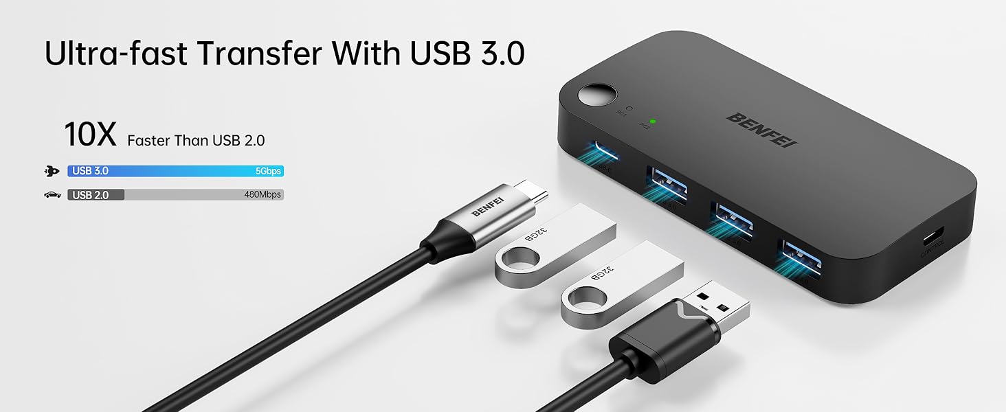 BENFEI 2 in 4 USB Switch, Supports up to 5Gbps Data Transfer Speed, With the 3 x USB 3.0 Ports and 1 x USB-C Port Direct Factory Wholesale Innovation