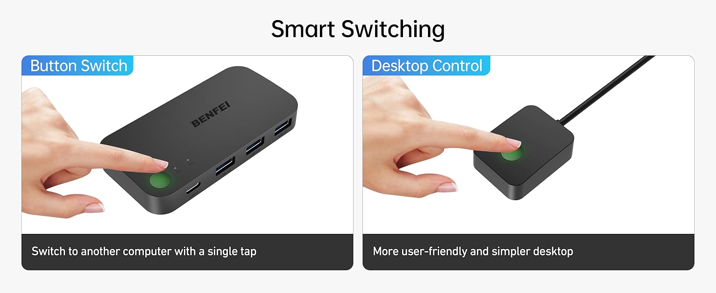 BENFEI 2 in 4 USB Switch, Supports up to 5Gbps Data Transfer Speed, With the 3 x USB 3.0 Ports and 1 x USB-C Port Direct Factory Wholesale Innovation