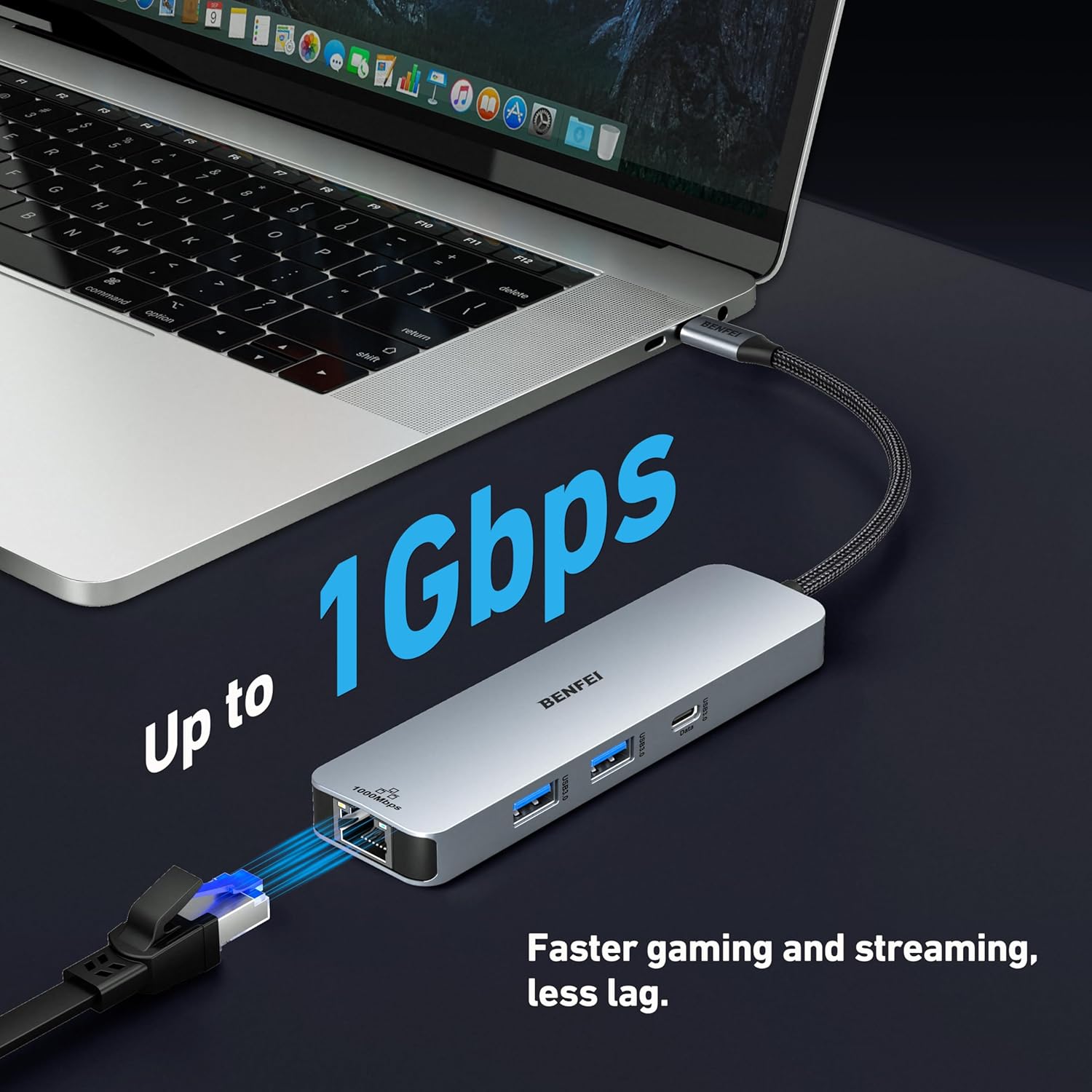 BENFEI 6-in-1 USB-A/USB-C MULTI-PORT HUB 4K 60Hz HDMI PD 100W  1000Mbps Ethernet  USB3.0x2 USB Cx1 For Data Manufacturing Solutions Production