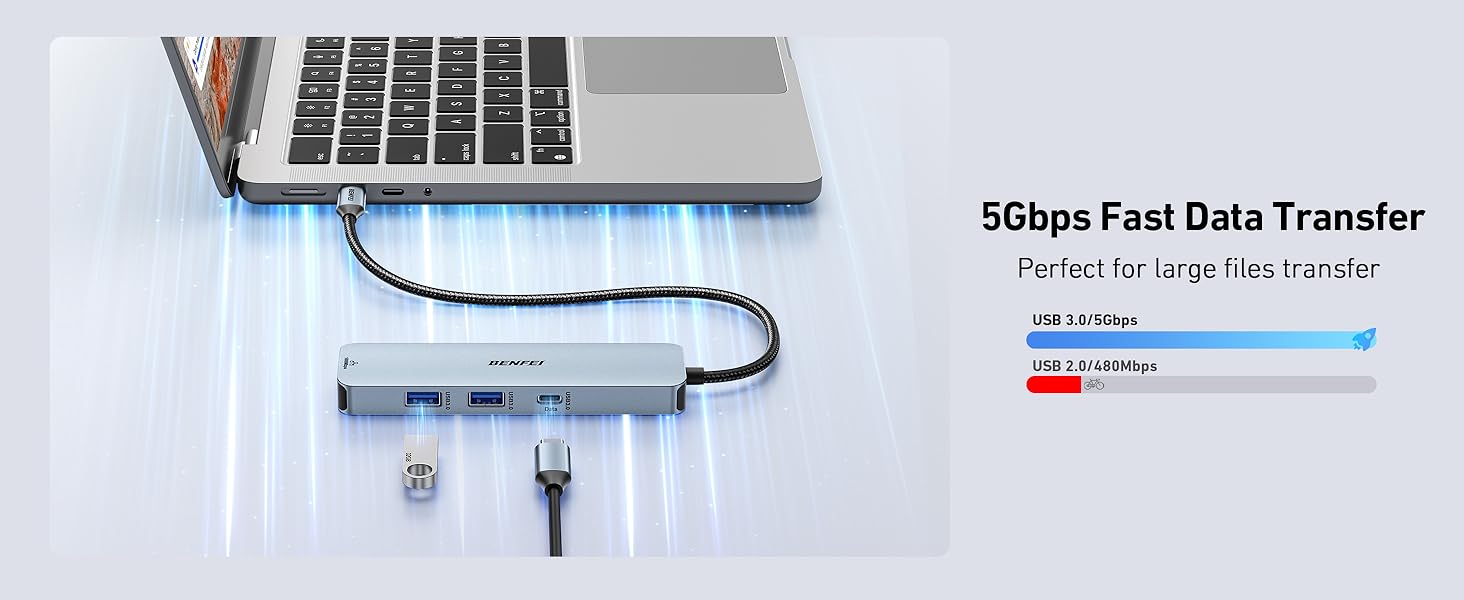 BENFEI 6-in-1 USB C Hub with HDMI(4K@60Hz), 2 USB-A, 1 USB-C Data, 100W Charge, Gigabit Ethernet, Silicone Tangle-Free Cable Factory Wholesale Export