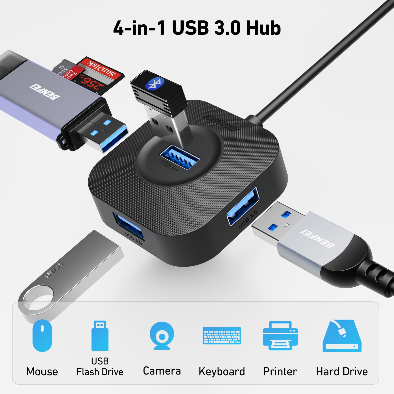 BENFEI Best Spot Price USB C Hub, 4 Ports USB 3.0 Hub with 5Gbps Data Transfer, USB C Splitter for Type C device. Large Order Wholesale Outlet