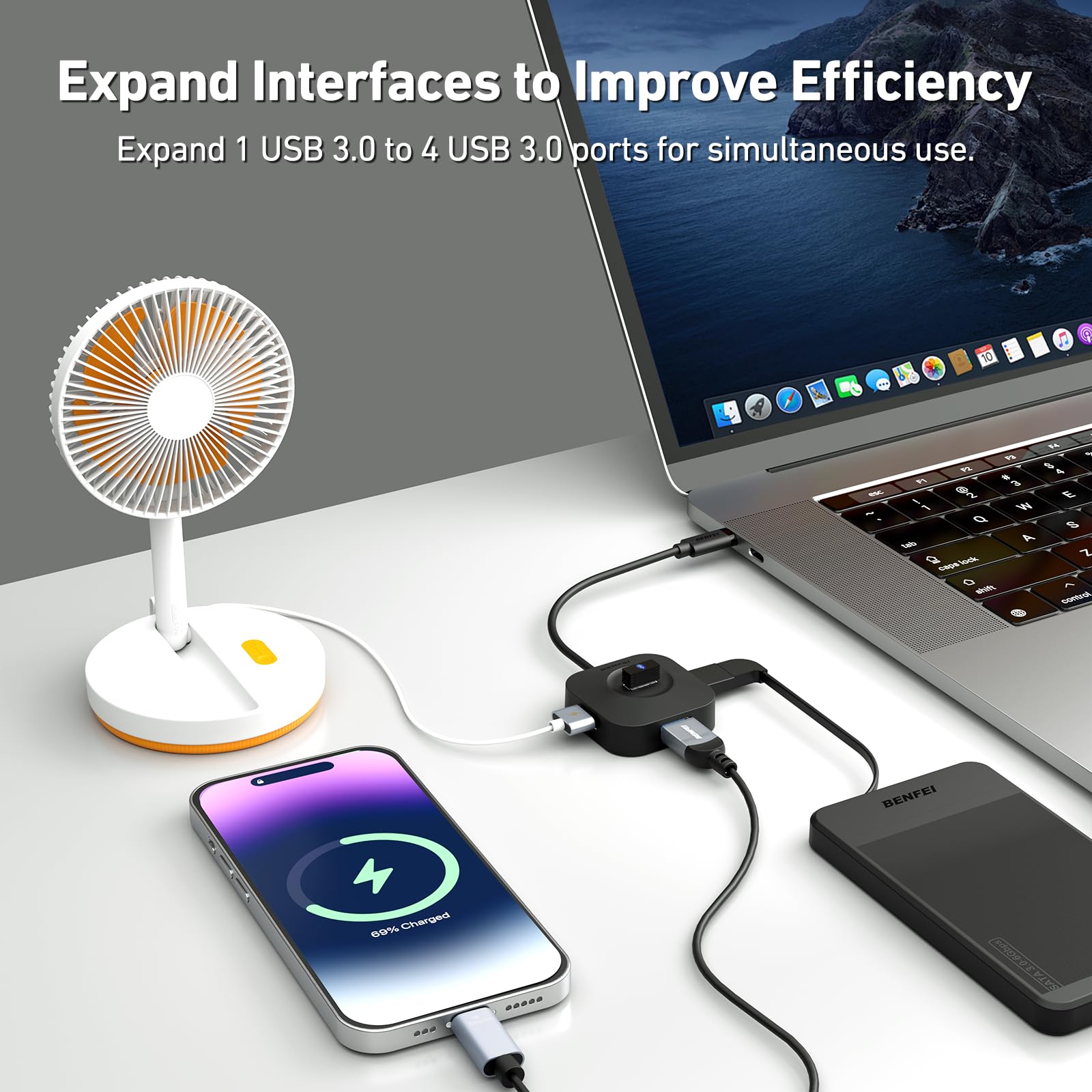 BENFEI Best Spot Price USB C Hub, 4 Ports USB 3.0 Hub with 5Gbps Data Transfer, USB C Splitter for Type C device. Large Order Wholesale Outlet